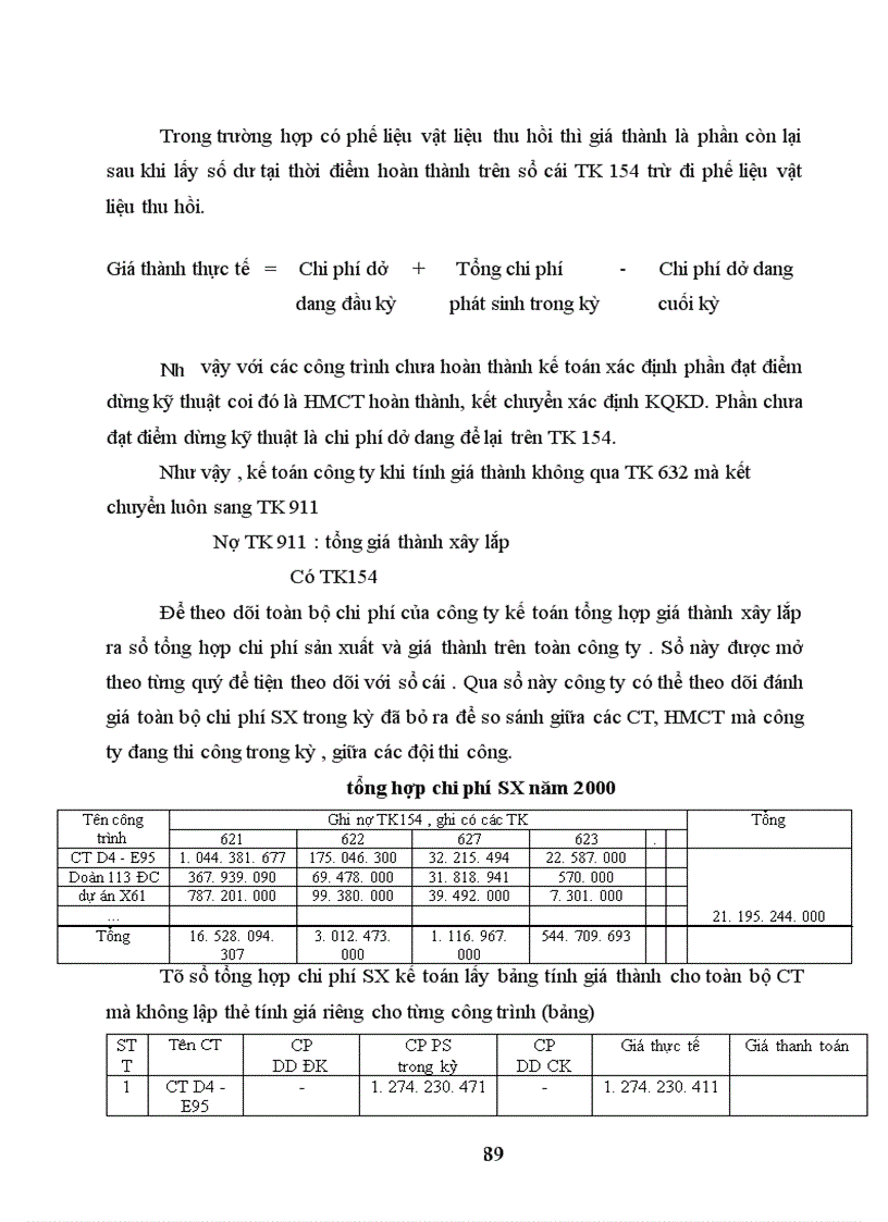 image for page Hoàn thiện hạch toán chi phí sản xuất và tính giá thành sản phẩm xây lắp ở Công ty Hương Giang -Bộ Quóc Phòng