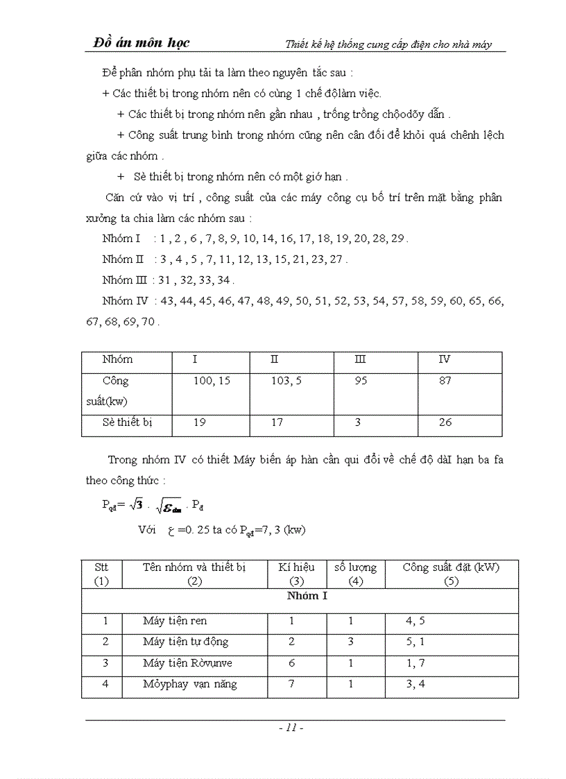 image for page Thiết kế hệ thống cung cấp điện cho nhà máy