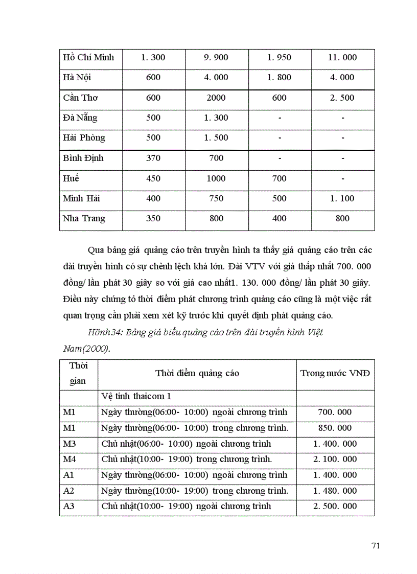 image for page Nghiên cứu các giải pháp nhằm phát triển thị trường tiêu thụ sản phẩm của Công ty dệt may xuất nhập khẩu Huy Hoàng