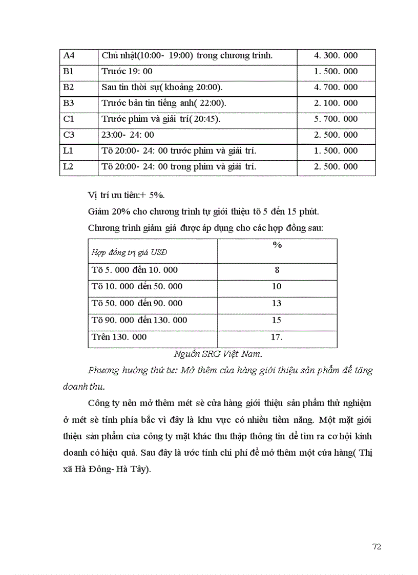 image for page Nghiên cứu các giải pháp nhằm phát triển thị trường tiêu thụ sản phẩm của Công ty dệt may xuất nhập khẩu Huy Hoàng