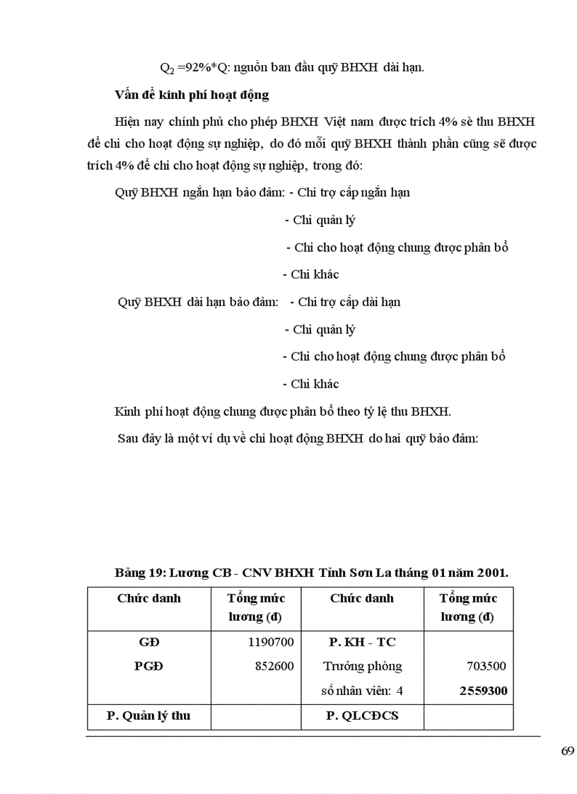 image for page Thành lập quỹ Bảo hiểm xã hội thành phần ở Bảo hiểm xã hội Việt nam ”.