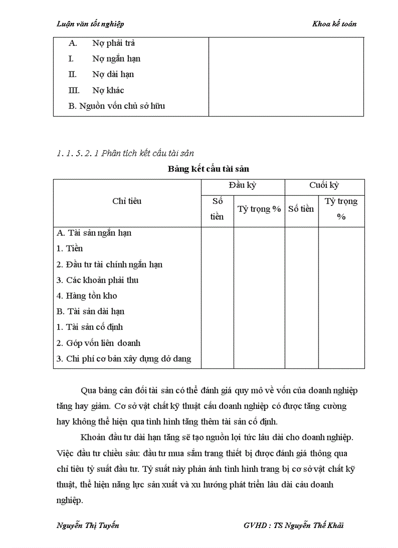 image for page Phân tích tình hình tài chính của công ty TNHH Đức Cường
