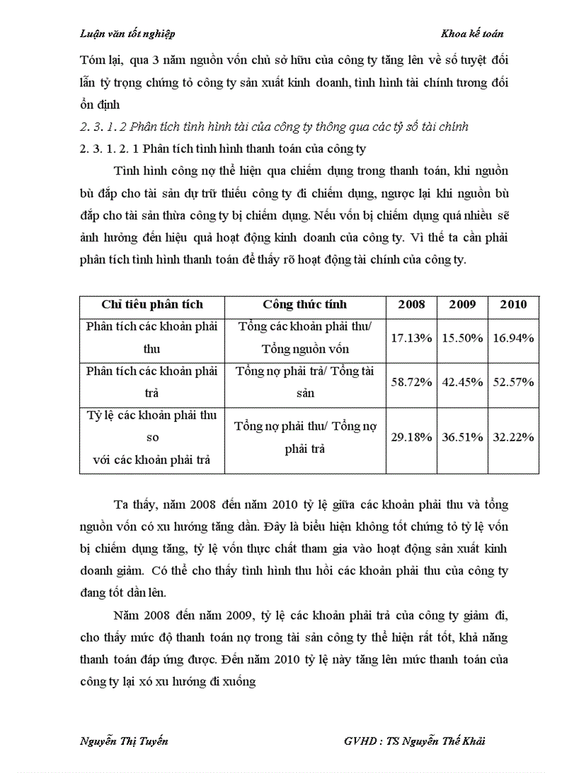 image for page Phân tích tình hình tài chính của công ty TNHH Đức Cường
