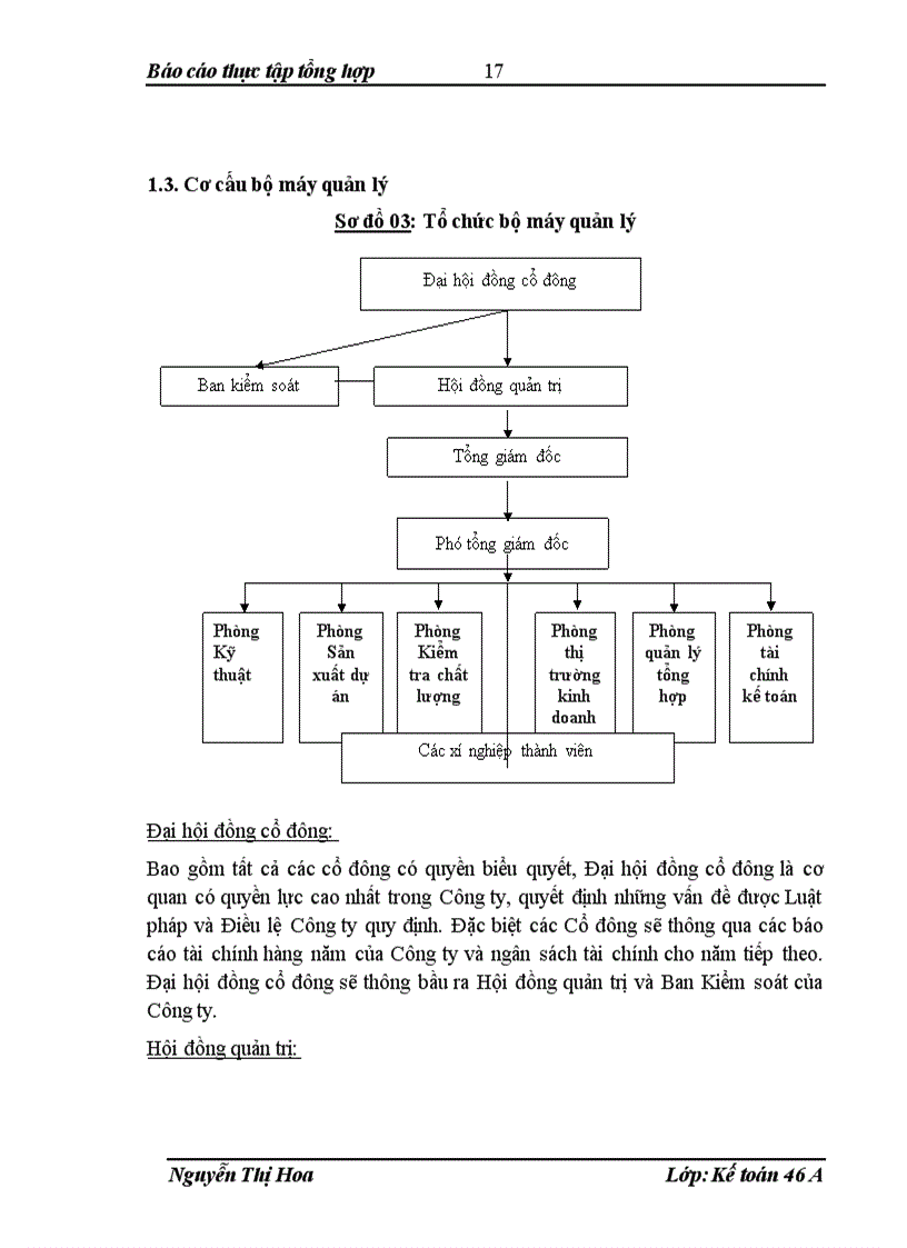 image for page Báo cáo thực tập tổng hơp tại Công ty cổ phần Giống cây trồng Trung ương