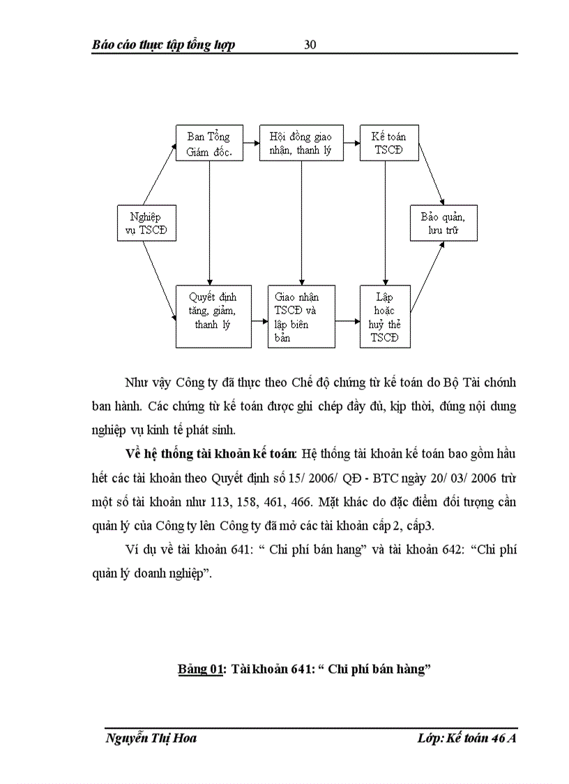 image for page Báo cáo thực tập tổng hơp tại Công ty cổ phần Giống cây trồng Trung ương