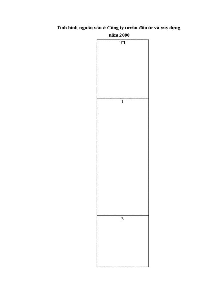 image for page Một số giải pháp nâng cao hiệu quả sử dụng vốn cố định của Công ty tư vấn đầu tư và xây dựng