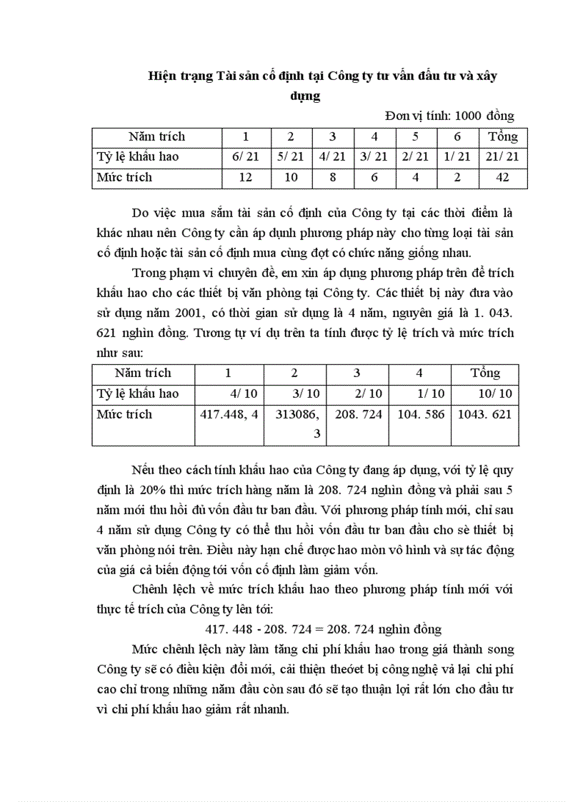 image for page Một số giải pháp nâng cao hiệu quả sử dụng vốn cố định của Công ty tư vấn đầu tư và xây dựng