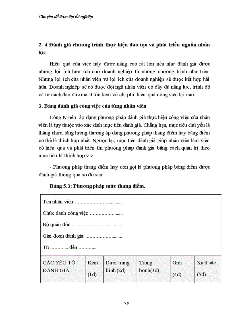 image for page Một số giải pháp hoàn thiện công tác quản lí nhân sự tại PVFC Thanh hóa