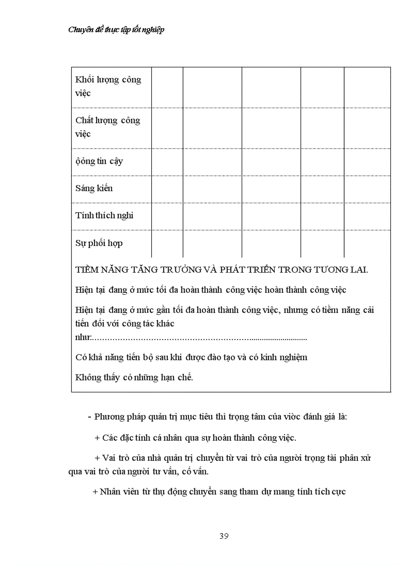 image for page Một số giải pháp hoàn thiện công tác quản lí nhân sự tại PVFC Thanh hóa