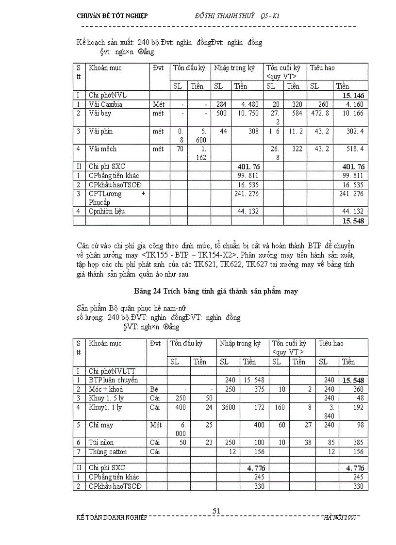image for page Kế toán tập hợp chi phí sản xuất và tính giá thành sản phẩm tại xí nghiệp 26.1.