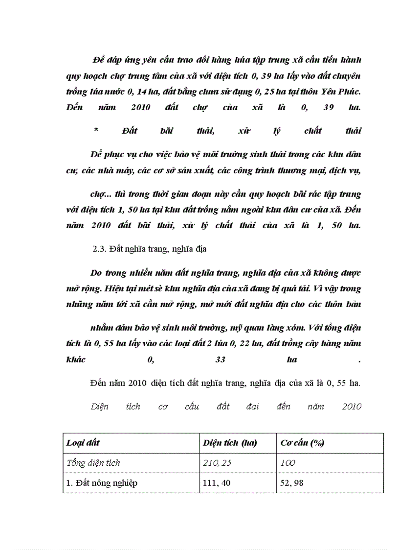 image for page Kế hoạch sử dụng đất của xã Biên Giang huyện Thanh Oai tỉnh Hà Tây giai đoạn 2004 -2010