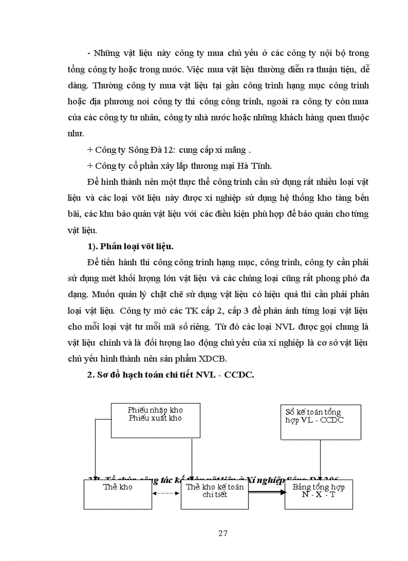 image for page Hoàn thiện công tác kế toán tại Xí nghiệp 206.