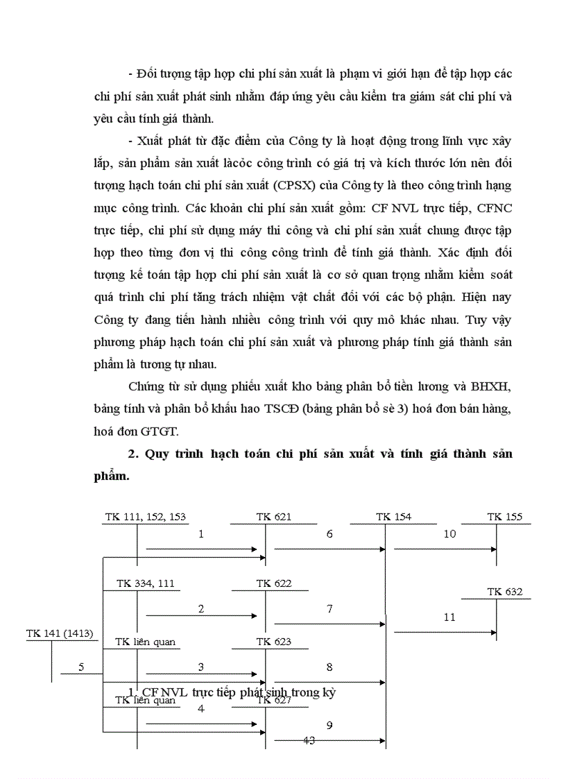 image for page Hoàn thiện công tác kế toán tại Xí nghiệp 206.