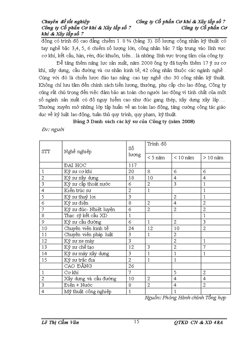 image for page Một số biện pháp nhằm nâng cao hiệu quả sản xuất kinh doanh ở Công ty Cổ phần Cơ khí và Xây lắp số 7