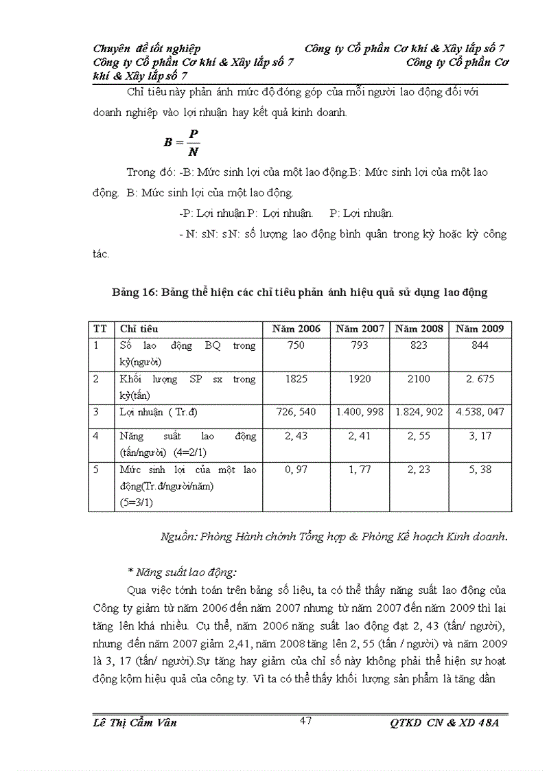 image for page Một số biện pháp nhằm nâng cao hiệu quả sản xuất kinh doanh ở Công ty Cổ phần Cơ khí và Xây lắp số 7