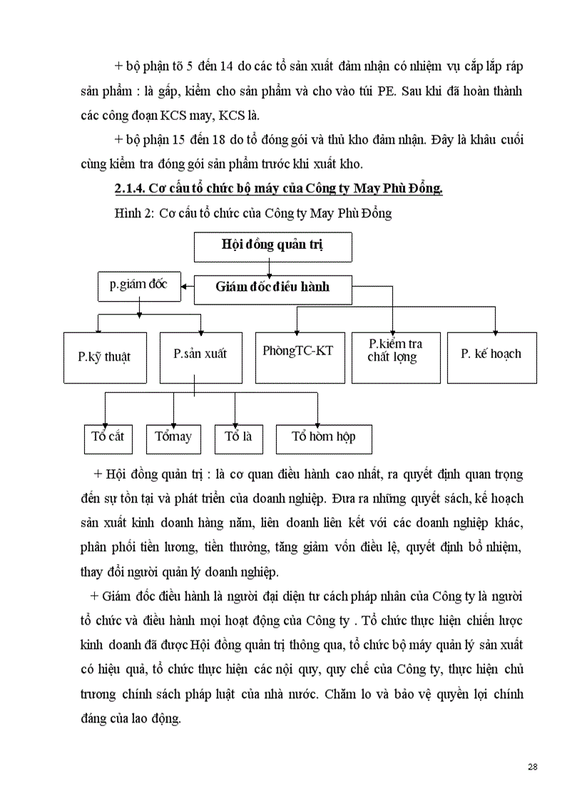 image for page Phân tích tình hình quản lý vật tư và xây dựng các biện pháp quản lý vật tư ở Công ty May Phù Đổng