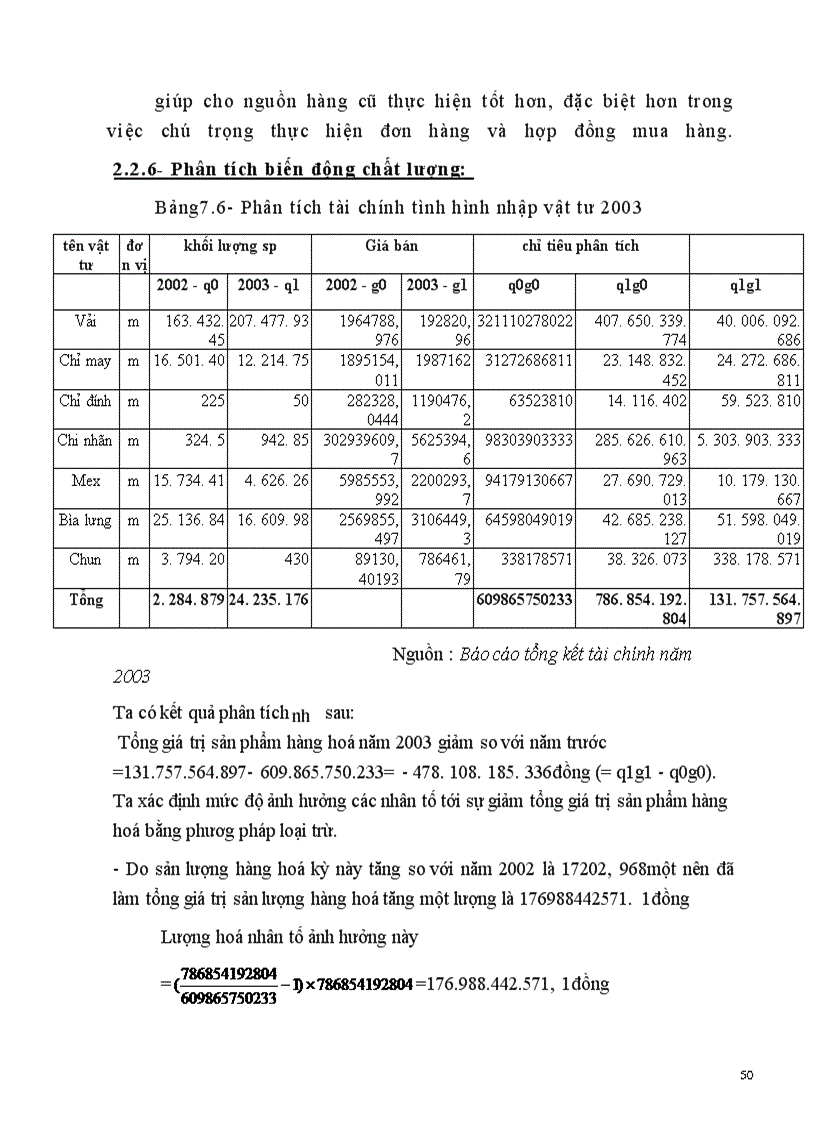 image for page Phân tích tình hình quản lý vật tư và xây dựng các biện pháp quản lý vật tư ở Công ty May Phù Đổng