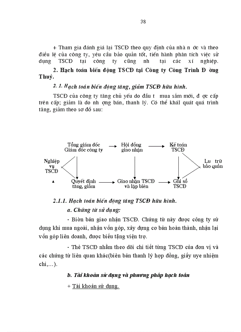 image for page Hoàn thiện hạch toán TSCĐ tại Công ty Công Trình Đường Thuỷ