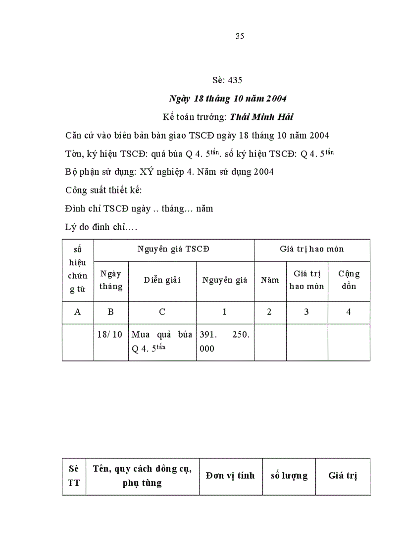 image for page Hoàn thiện hạch toán TSCĐ tại Công ty Công Trình Đường Thuỷ