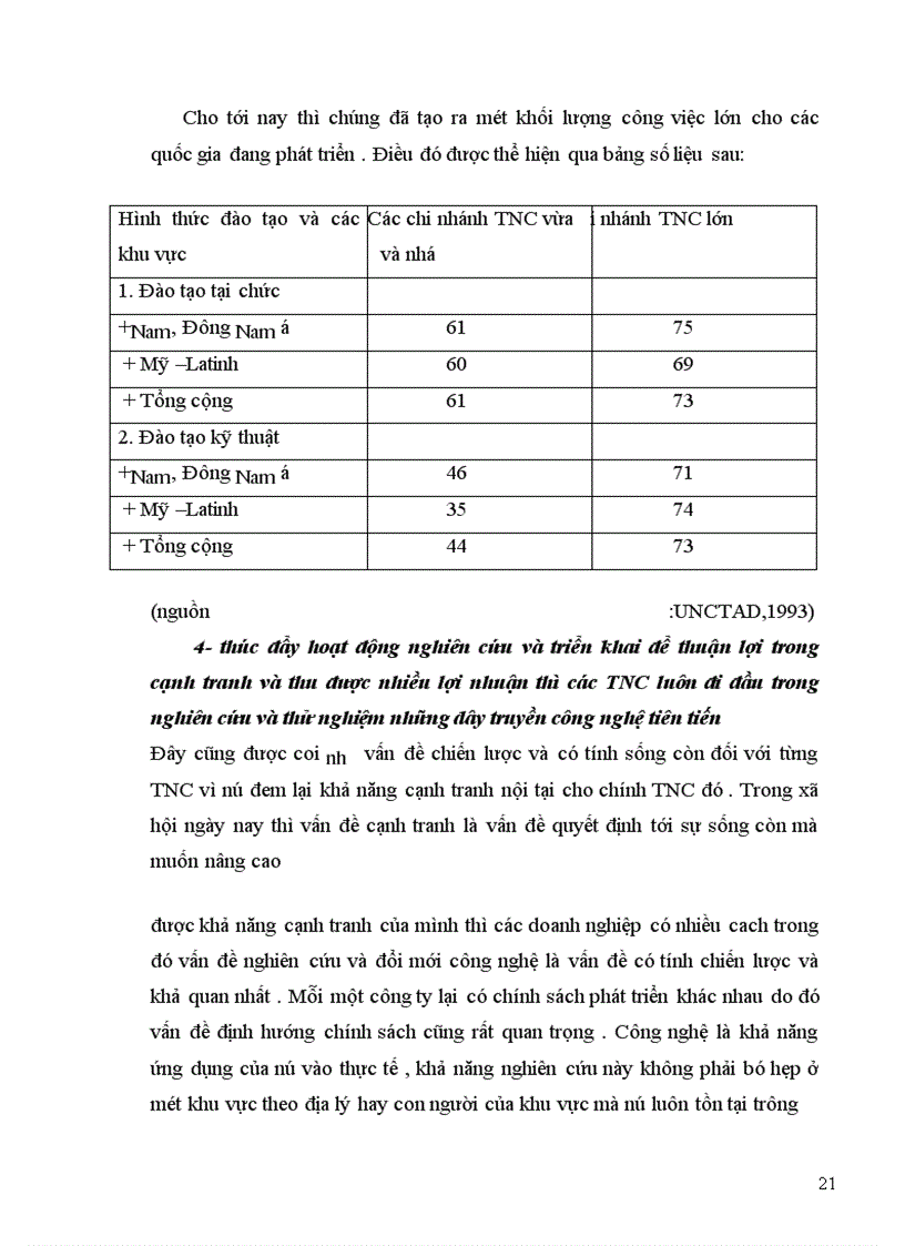 image for page Bản chất và vai trò của các tổ chức độc quyền xuyên quốc gia