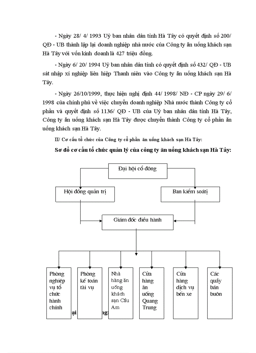 image for page Một số ý kiến nhằm nâng cao hiệu quả kinh doanh của Công ty cổ phần ăn uống khách sạn Hà Tây