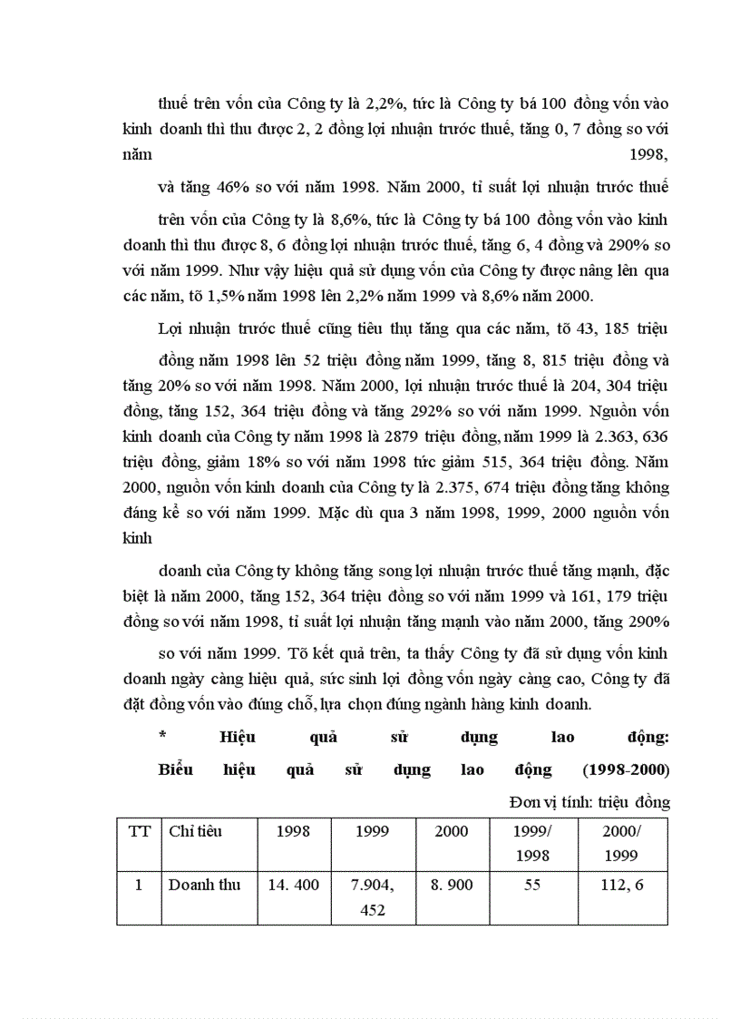 image for page Một số ý kiến nhằm nâng cao hiệu quả kinh doanh của Công ty cổ phần ăn uống khách sạn Hà Tây