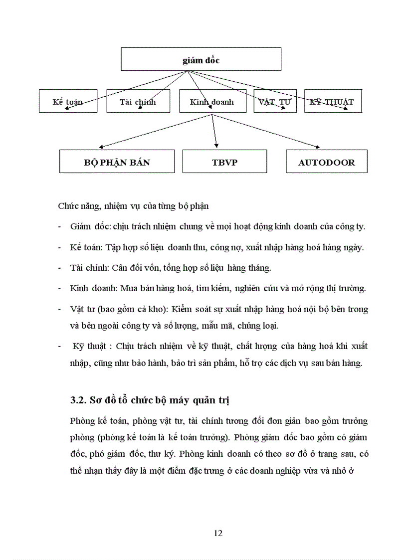 image for page Một số biện pháp Marketing nhằm mở rộng thị trường của công ty ứng dụng công nghệ kỹ thuật Hạ Long