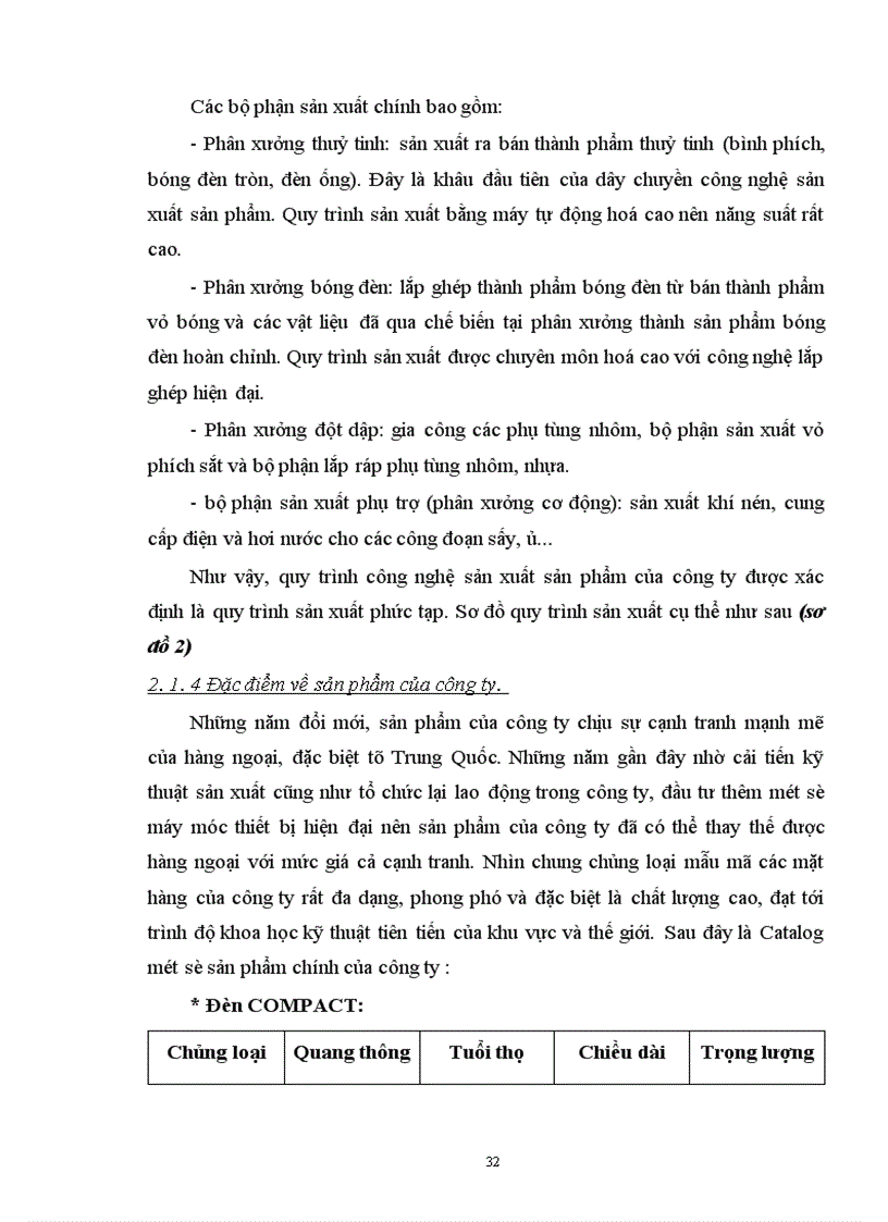 image for page Thực trạng về công tác tiêu thụ sản phẩm ở Công ty Bóng Đèn Phích Nước Rạng Đông