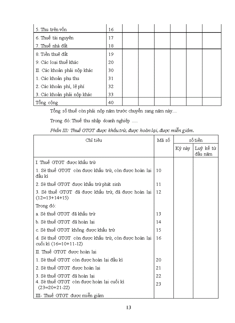 image for page Kế toán - Kiểm toán và phân tích tài chính doanh nghiệp