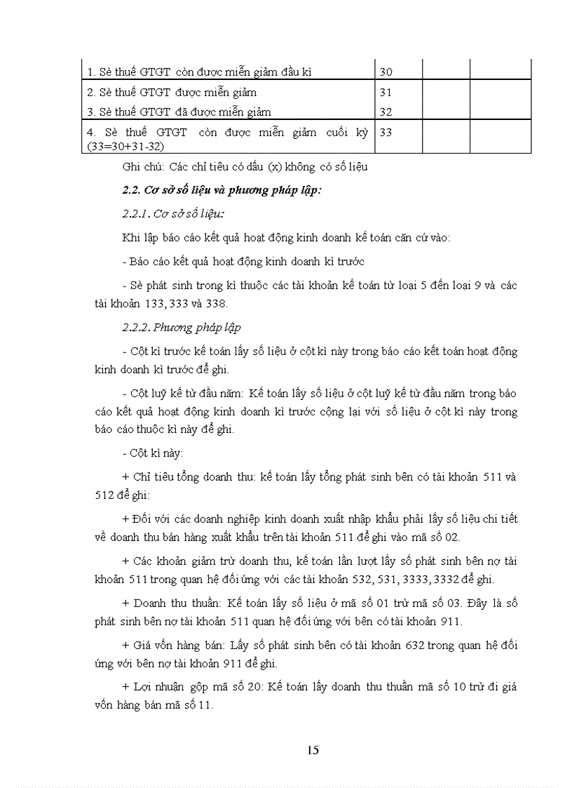 image for page Kế toán - Kiểm toán và phân tích tài chính doanh nghiệp