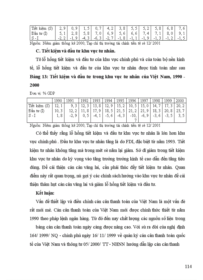 image for page Nguyên tắc bút toán và phân tích cán cân thanh toán