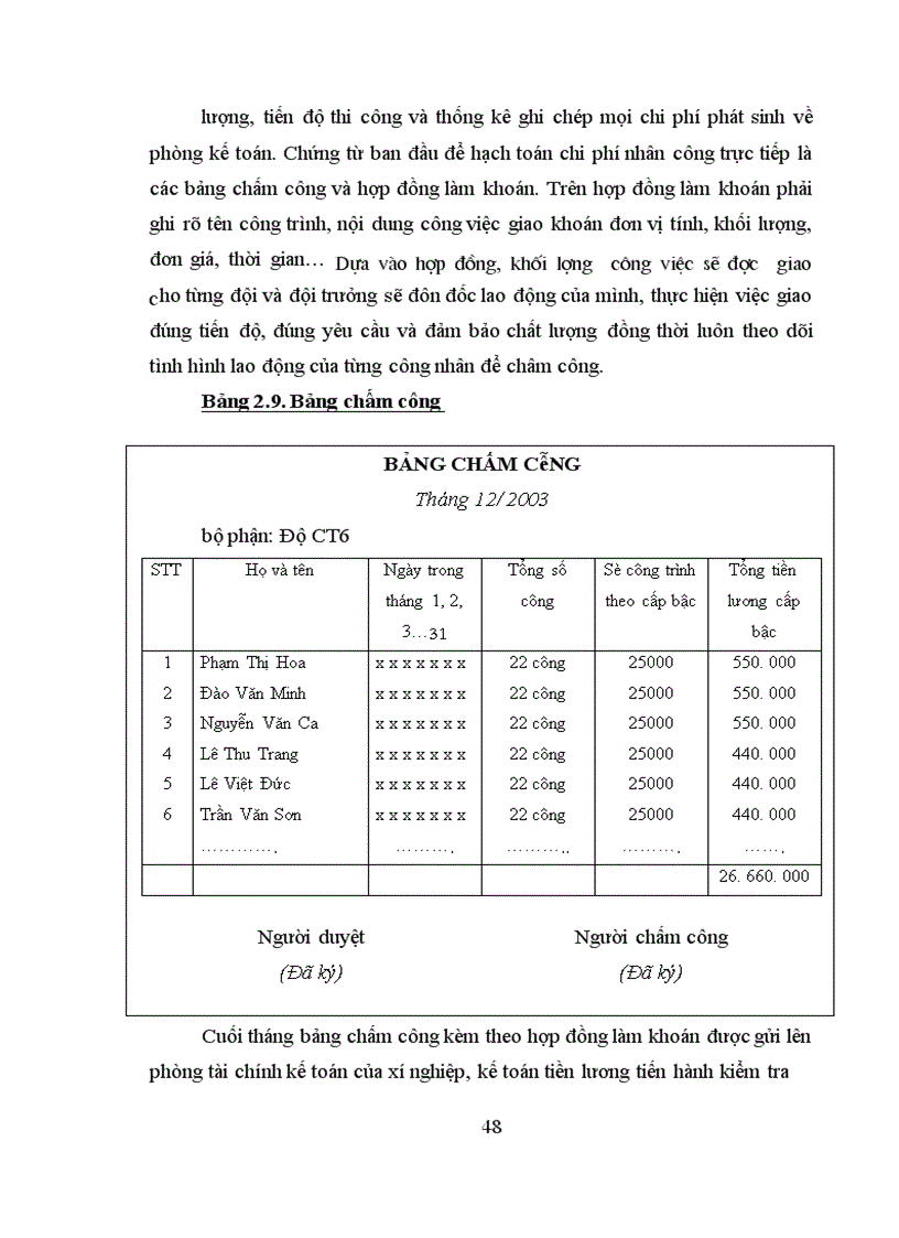 image for page Vấn đề chung về kế toán chi phí sản xuất và tính giá thành sản phẩm và tính giá thành sản phẩm xây lắp