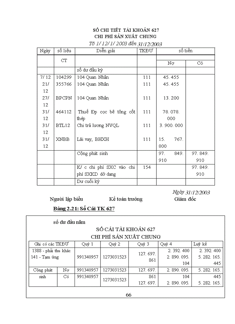 image for page Vấn đề chung về kế toán chi phí sản xuất và tính giá thành sản phẩm và tính giá thành sản phẩm xây lắp