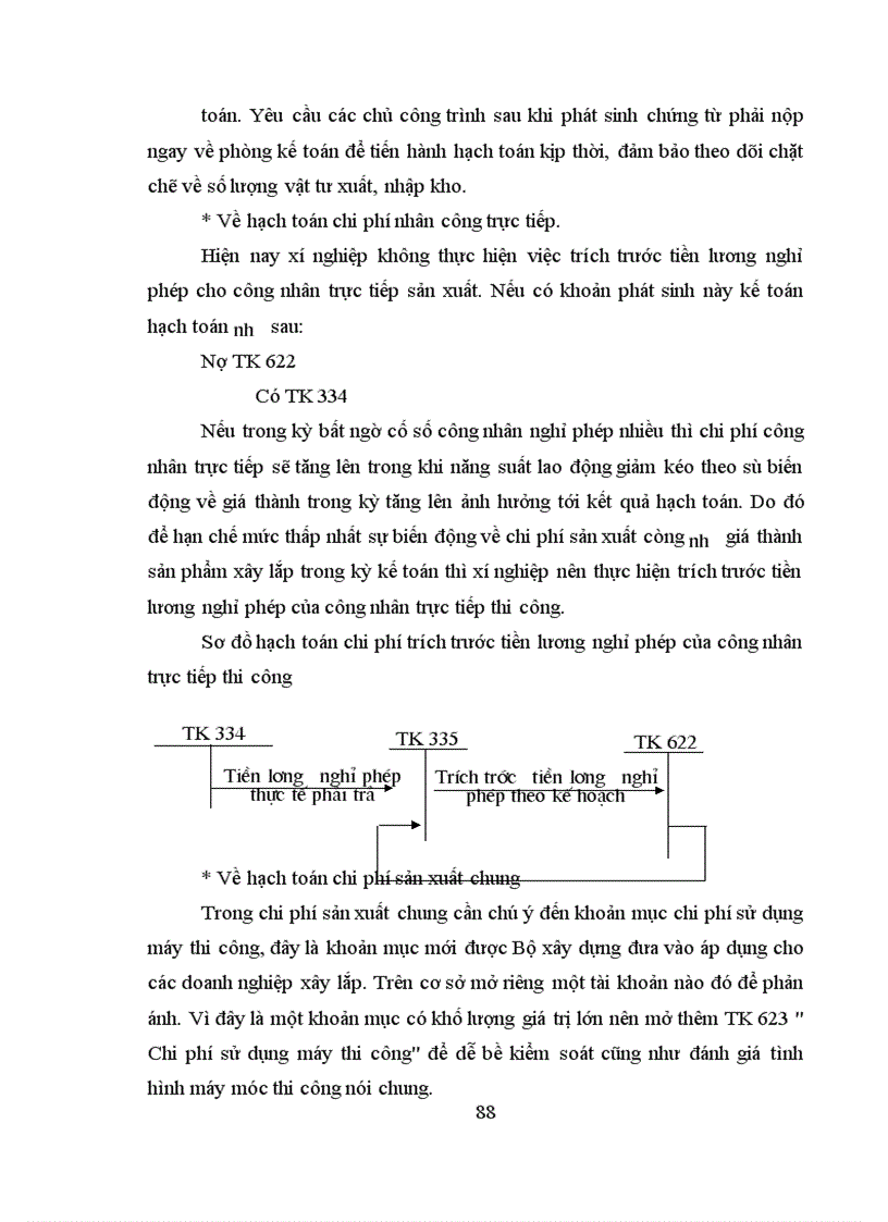 image for page Vấn đề chung về kế toán chi phí sản xuất và tính giá thành sản phẩm và tính giá thành sản phẩm xây lắp