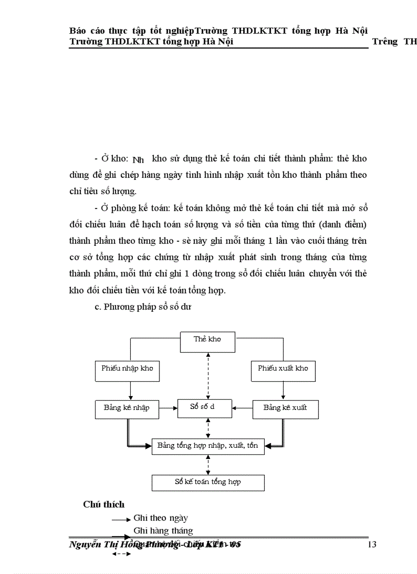 image for page Kế toán hàng hóa và xác định kết quả kinh doanh tại Công ty Cổ phần Thương mại khách sạn tỉnh Sơn La