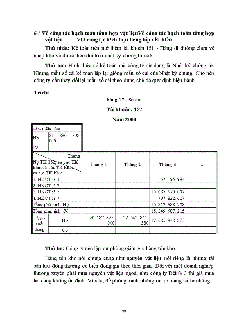 image for page Tổ chức công tác kế toán nguyên vật liệu với việc nâng cao hiệu quả sử dụng vốn lưu động ở Công ty Dệt 8-3