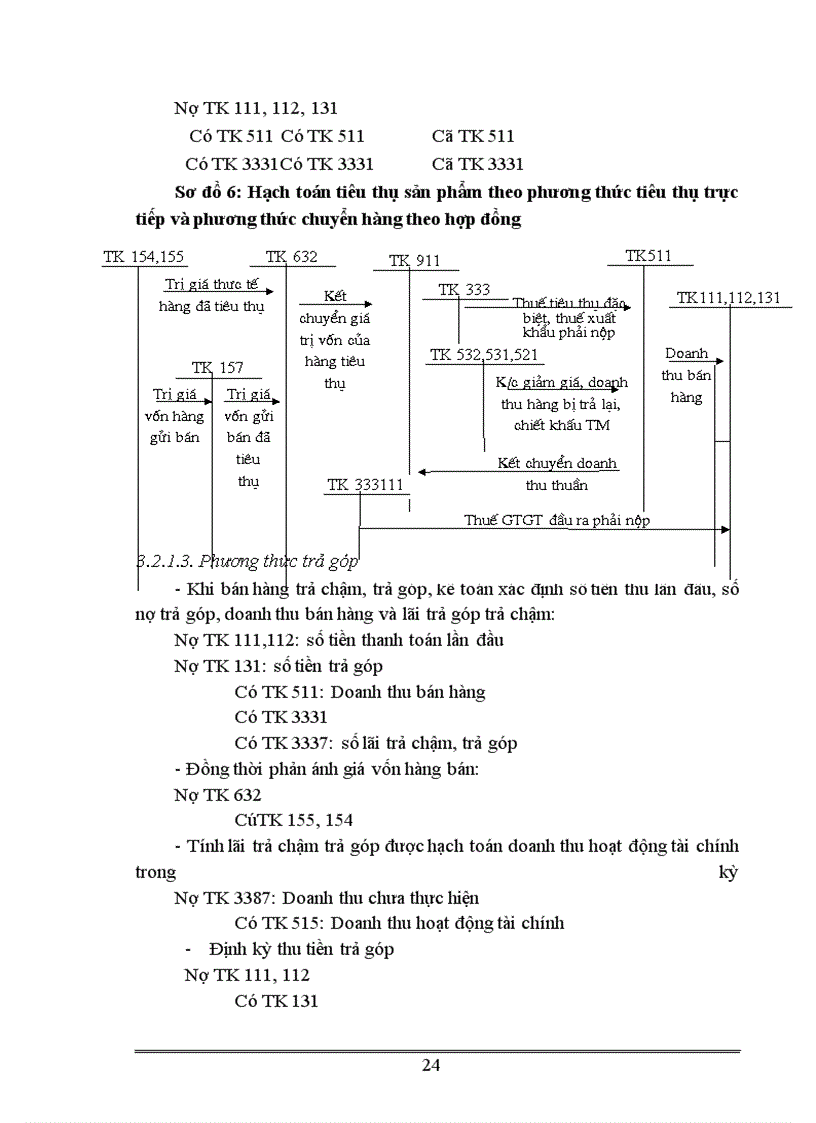 image for page Hoàn thiện công tác kế toán thành phẩm, tiêu thụ thành phẩm và xác định kết quả tiêu thụ tại Công ty Cơ Khí Quang Trung