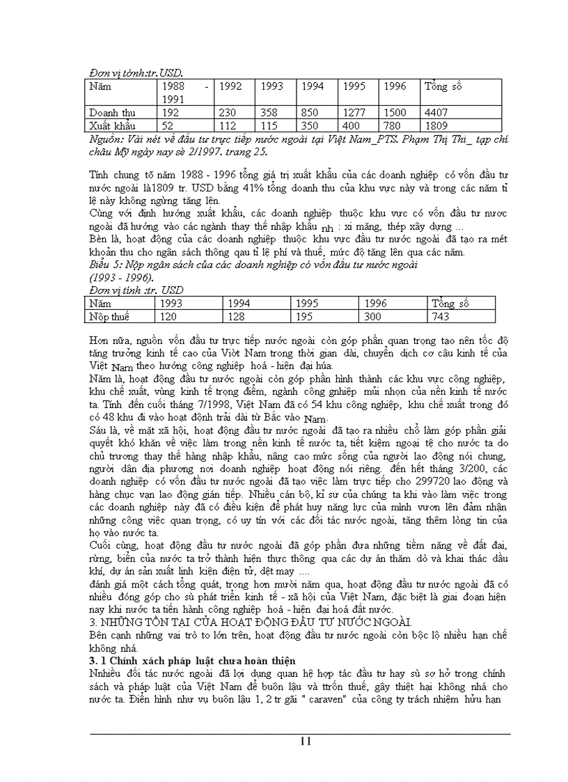 image for page Thưc trạng và giải pháp nhằm thu hút vốn đầu tư trực tiếp nước ngoài vào Việt Nam trong giai đoạn 1988 đến đầu năm 2000