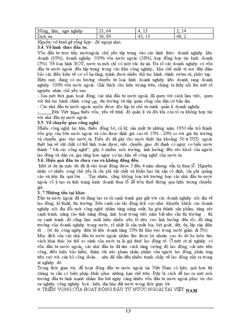 image for page Thưc trạng và giải pháp nhằm thu hút vốn đầu tư trực tiếp nước ngoài vào Việt Nam trong giai đoạn 1988 đến đầu năm 2000