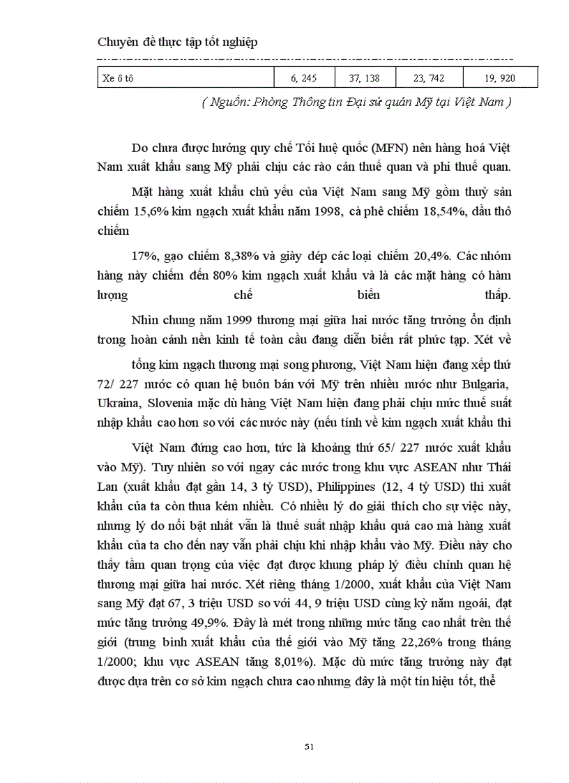 image for page Hiệp định thương mại Việt- Mỹ với vấn đề xuất khẩu hàng hoá của việt nam sang mỹ