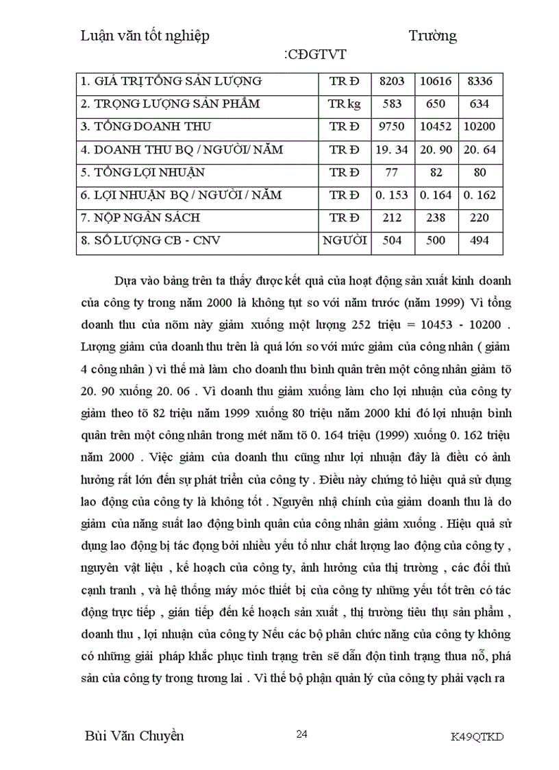 image for page Nâng cao hiệu quả sử dụng lao động tại Công ty Quy Chế Từ Sơn