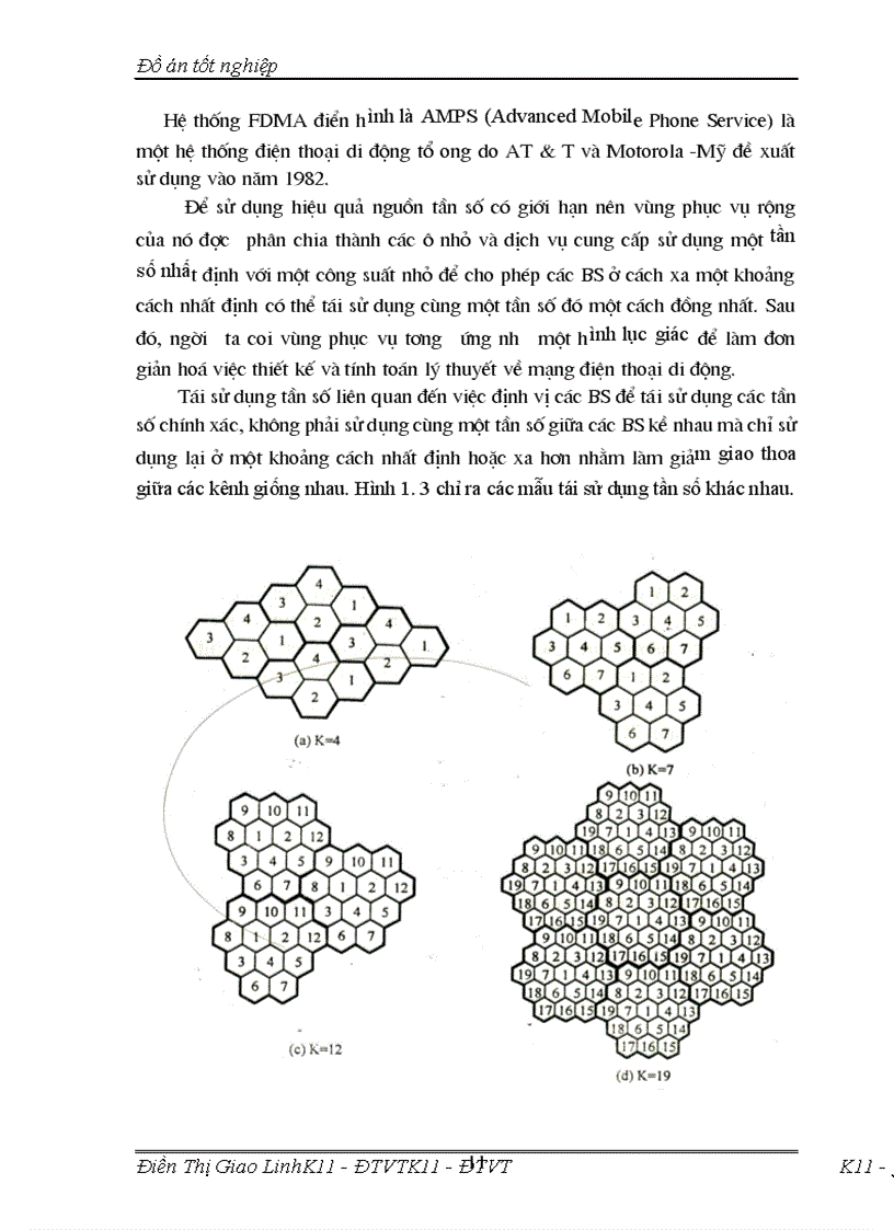 image for page Tìm hiểu về mạng GPRS