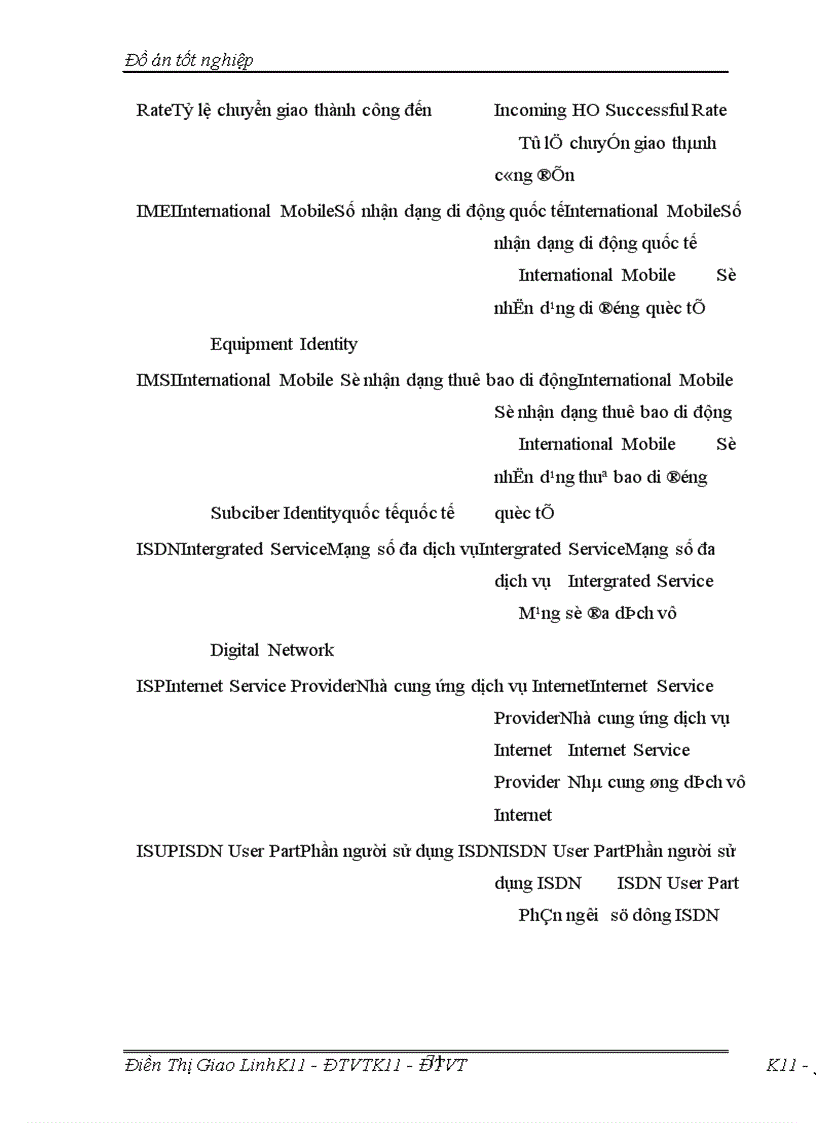 image for page Tìm hiểu về mạng GPRS