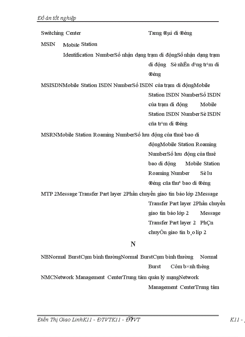 image for page Tìm hiểu về mạng GPRS
