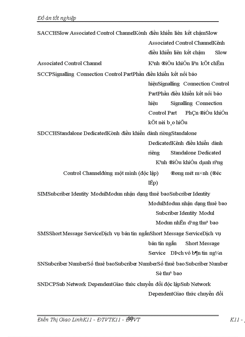 image for page Tìm hiểu về mạng GPRS