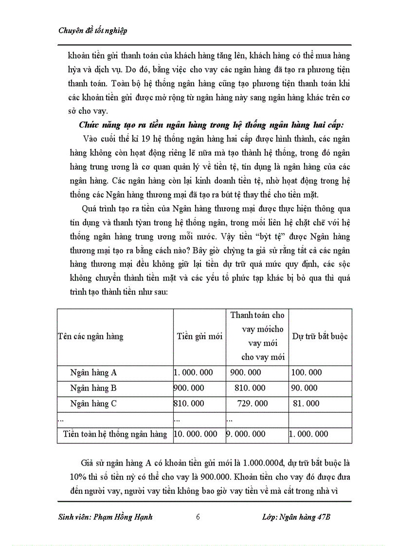image for page Một số giải pháp nâng cao chất lượng tín dụng trung- dài hạn tại Chi nhánh NHNo&PTNT Đông Hà Nội – Phòng giao dịch Bà Triệu