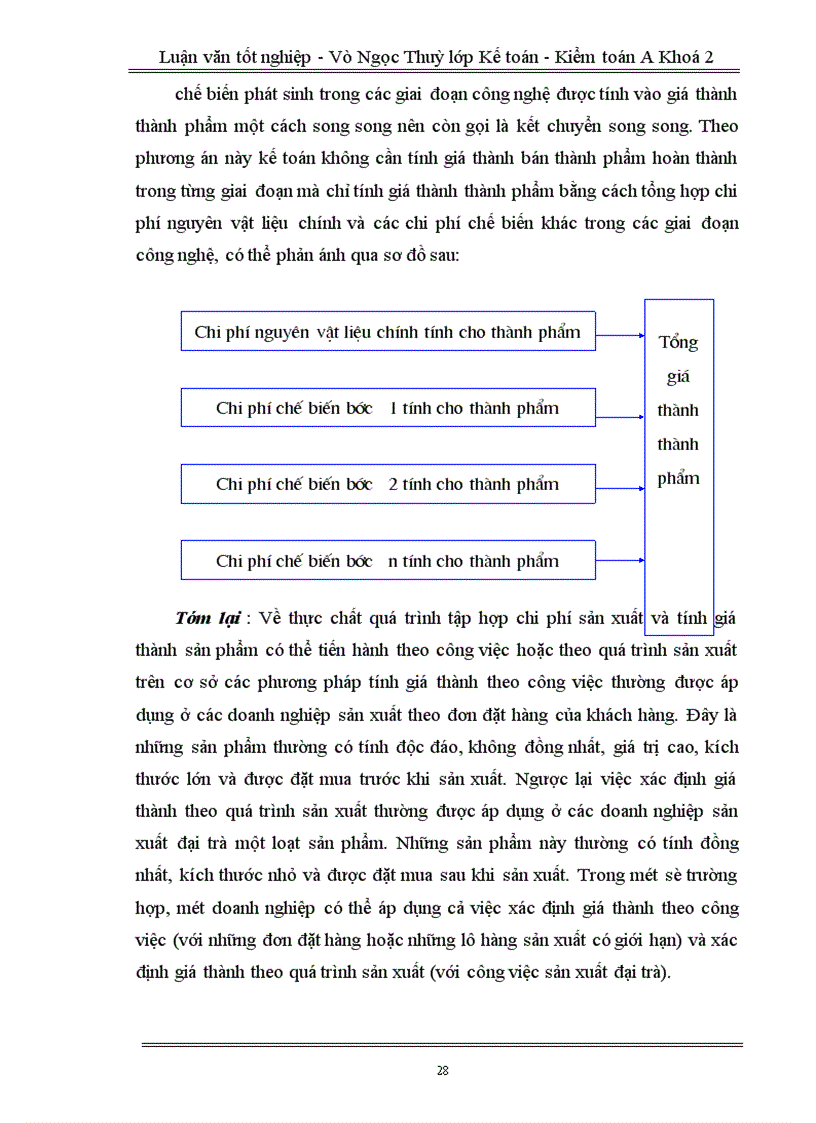 image for page Tổ chức hạch toán chi phí sản xuất và tính giá thành sản phẩm tại xí nghiệp than Bình Minh