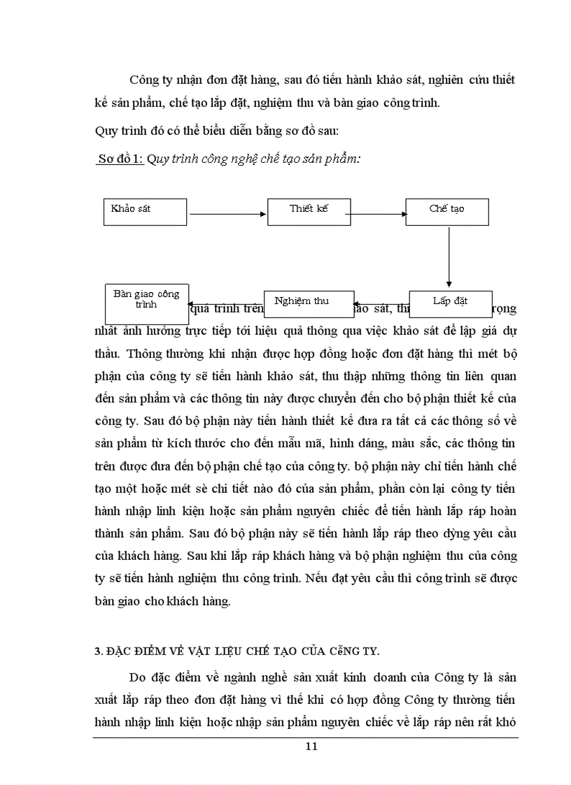 image for page Giải pháp nâng cao hiệu quả kinh doanh ở Công ty điện tử Công nghiệp