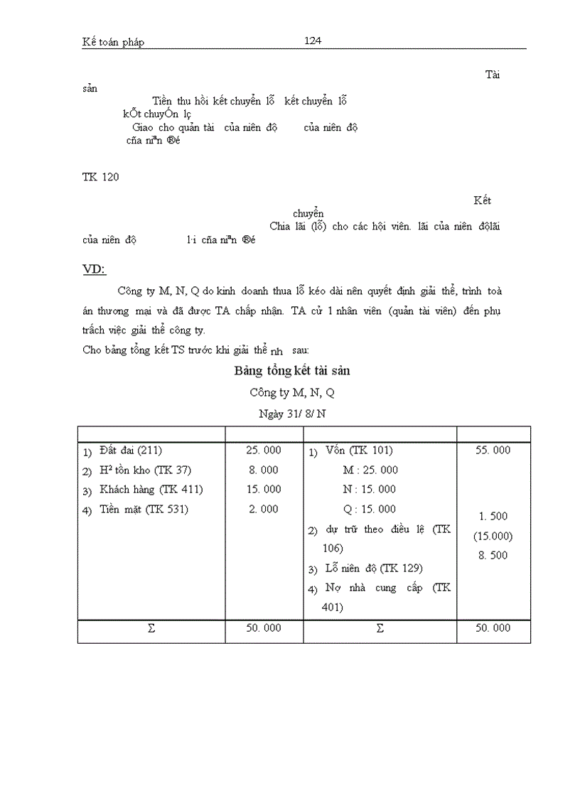 image for page Khái quát chung về hệ thống kế toán pháp