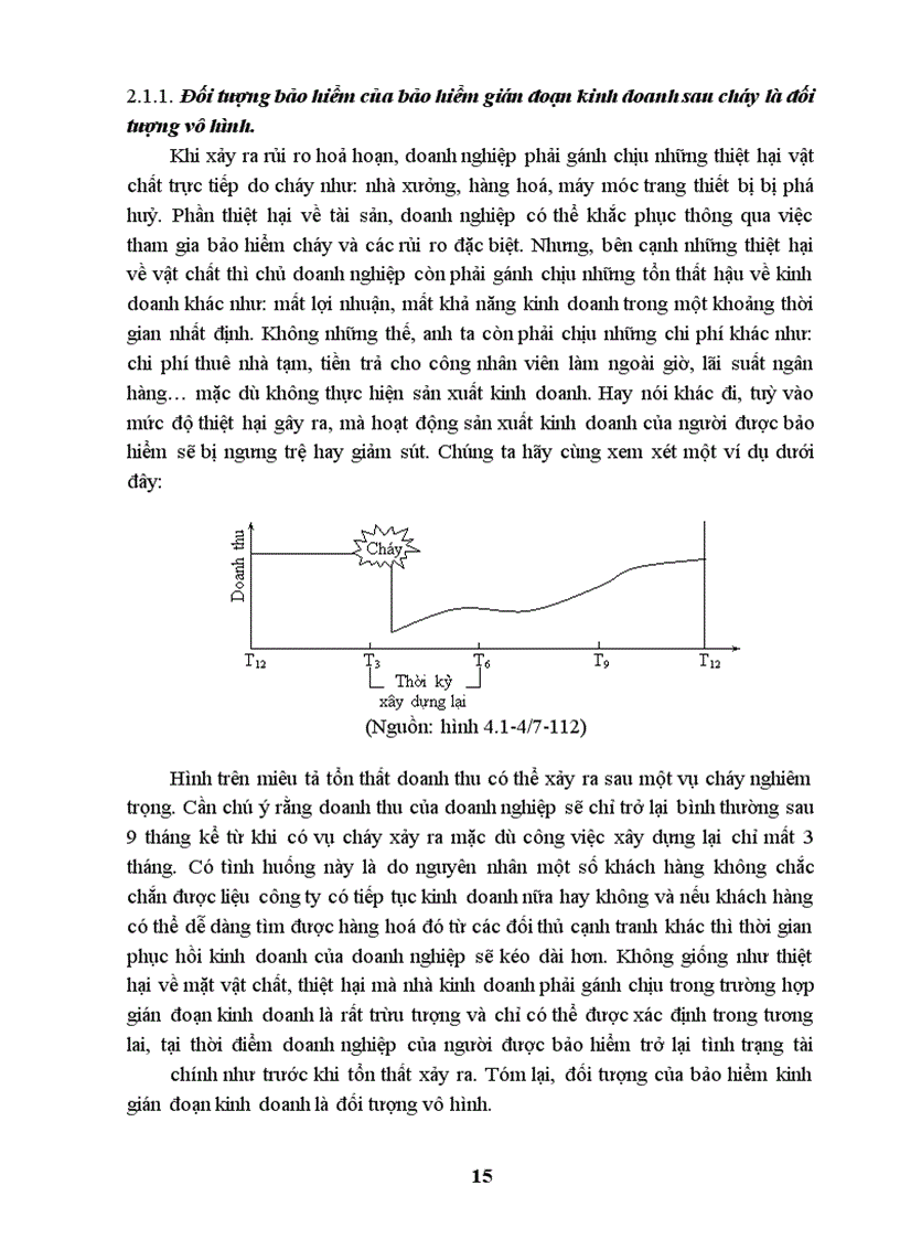 image for page Nâng cao chất lượng và hiệu quả hoạt động kinh doanh bảo hiểm gián đoạn kinh doanh sau cháy tại Bảo Việt Hà Nội.
